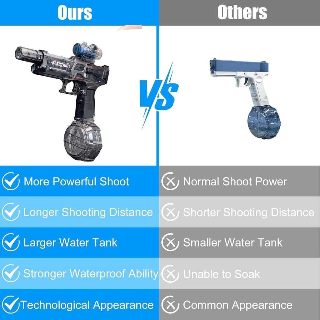 Hydro Blaster